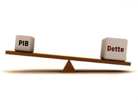 Top 5 des pays les plus endettés en Afrique en pourcentage du PIB