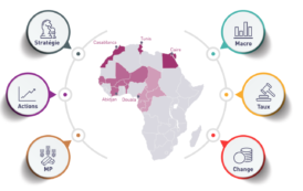 Attijariwafa bank lance une nouvelle filiale dédiée à la couverture des marchés financiers en Afrique