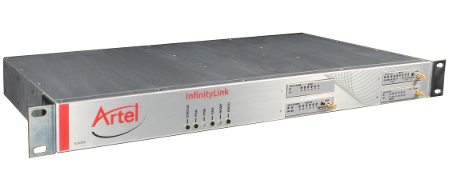 Artel to Exhibit IP Solutions at 2017 NAB Show