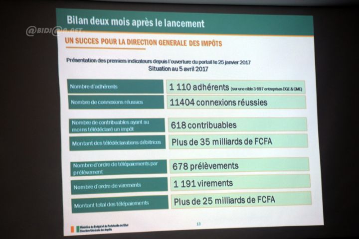 Cote d’Ivoire: Direction Générale des Impôts : le paiement des impôts se fait désormais en ligne