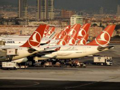 Turkish Airlines publie son rapport sur le développement durable