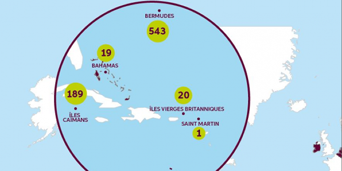 Les profits « ahurissants » des banques dans les paradis fiscaux