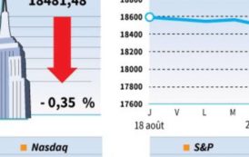 WALL STREET, TOUJOURS DANS L’ATTENTE DE YELLEN, FINIT EN BAISSE