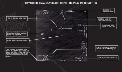 Le Pentagone publie une AUTRE vidéo de ses jets poursuivant les OVNIs