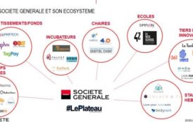 Société Générale veut innover avec les startups plutôt que les racheter